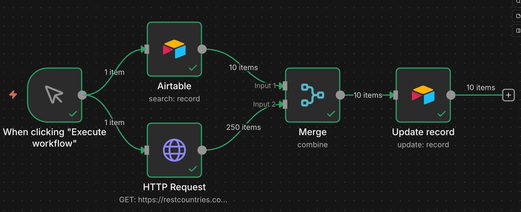 Flow keseluruhan dari workflow 1 (Sub-workflow).