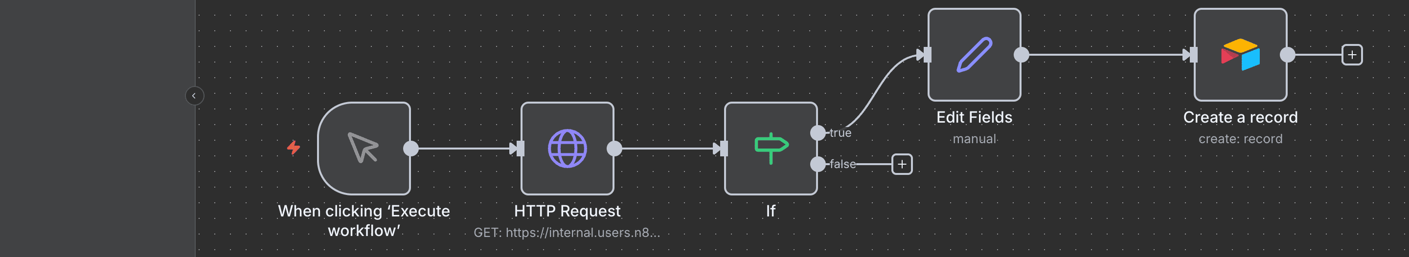Diagram alur kerja: HTTP Request terhubung ke IF Node, yang bercabang ke Airtable.