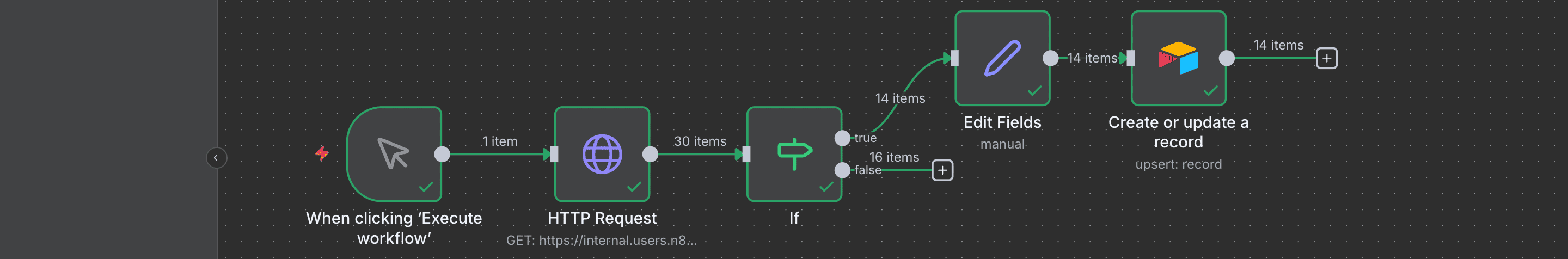 Alur kerja n8n yang lengkap: HTTP -> IF -> (true) -> Edit Fields -> Airtable.