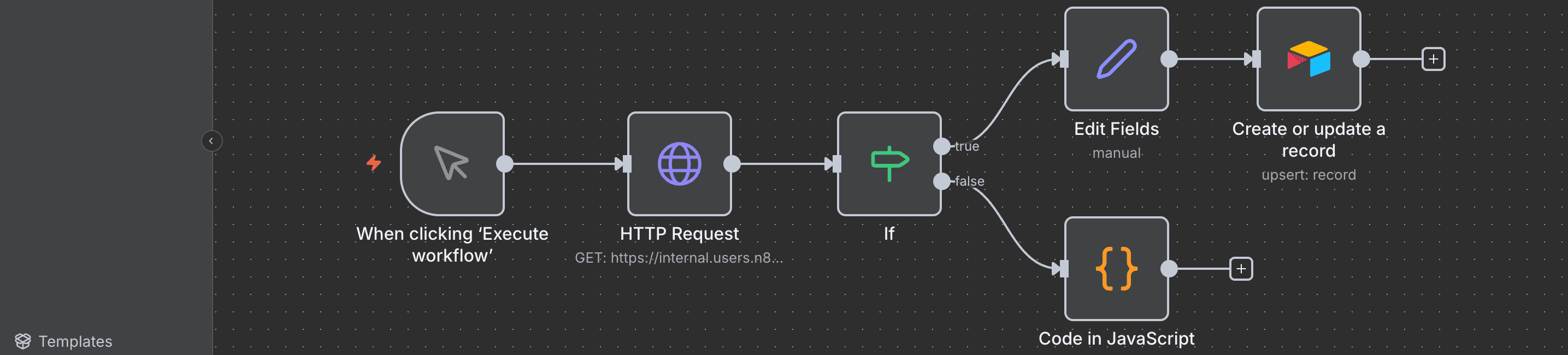 Diagram alur kerja: IF Node bercabang dua. Cabang 'true' ke Edit Fields, cabang 'false' ke Code Node.
