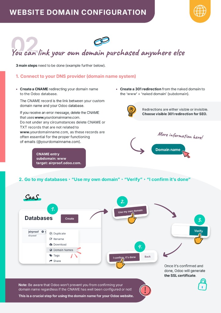 Own Domain Configuration